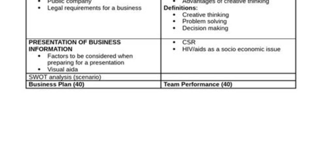 10 Business Ventures