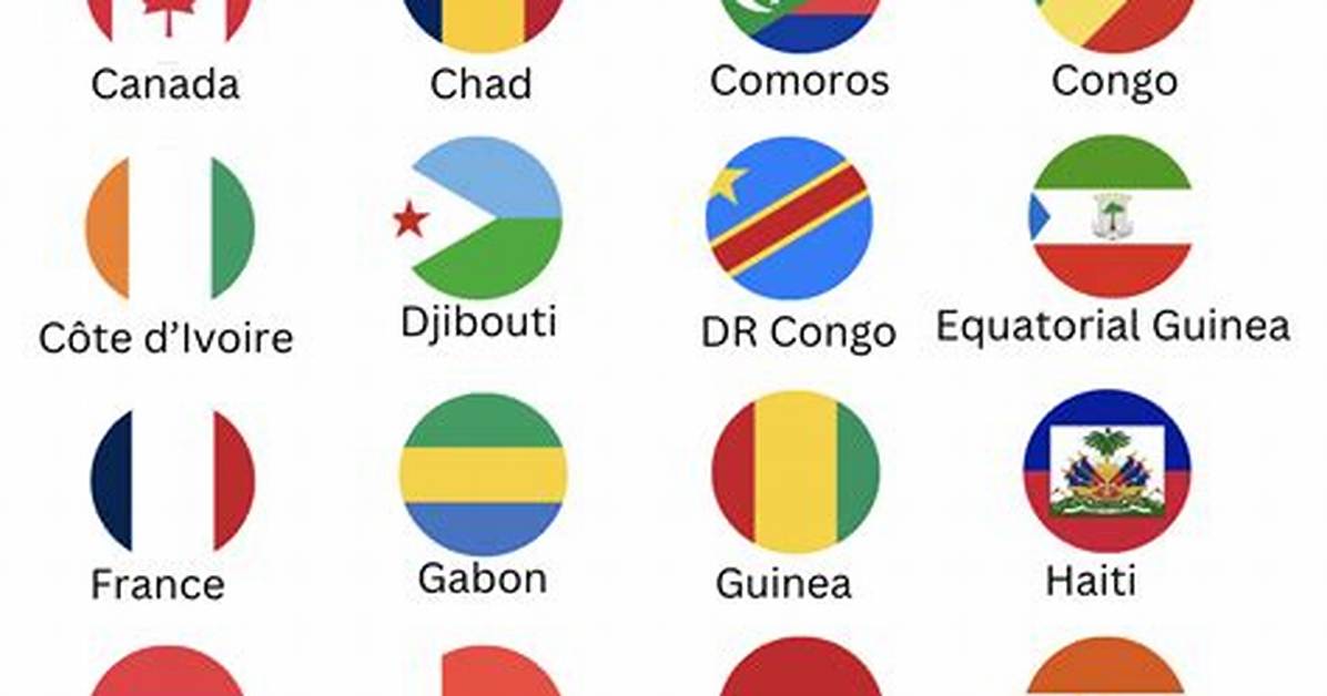 10 Francophone Countries