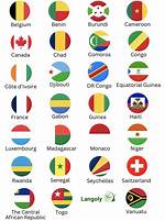 10 Francophone Countries