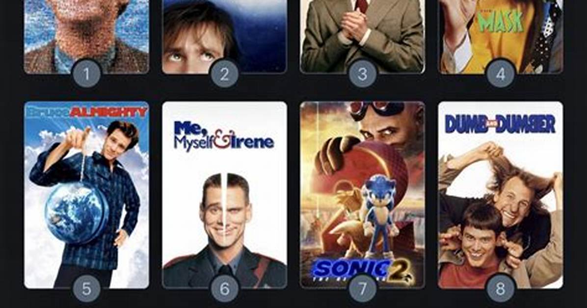 10 Jim Carrey Movies and Tv Shows Rated from Best To