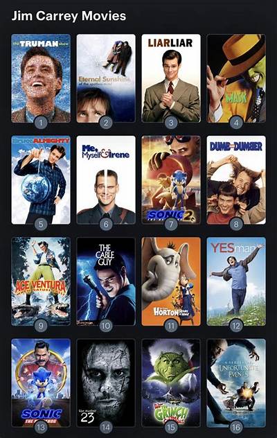 10 Jim Carrey Movies and Tv Shows Rated from Best to Worst