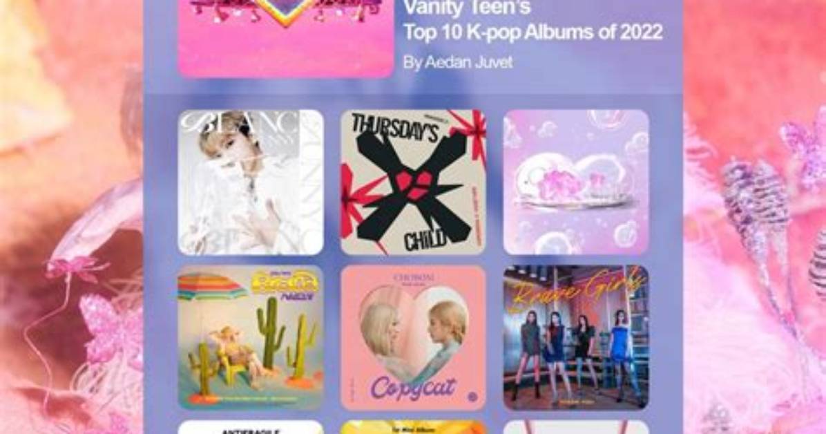 10 K Pop Albums with the Highest First Day Sales in History Map of the Soul Persona Born Pink And