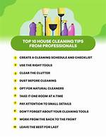 10 Tips for House Cleaners in Amsterdam Netherlands