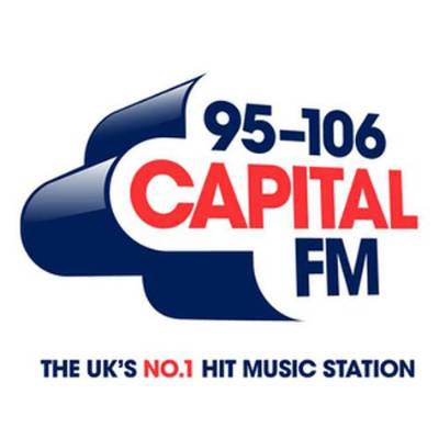 102.2 Capital Fm: Your Go-to Source for Music and Entertainment