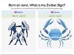 10Th June Zodiac Sign: Understanding the Personality Traits and Characteristics of Gemini