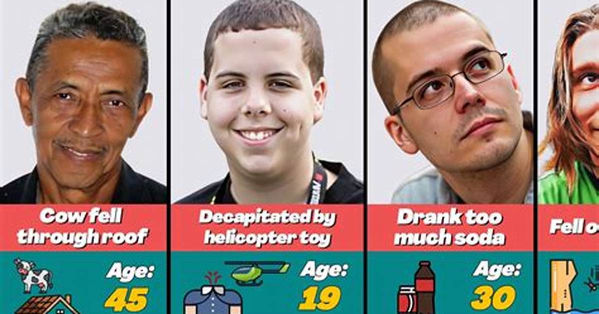 11 of the Strangest Ways People Have