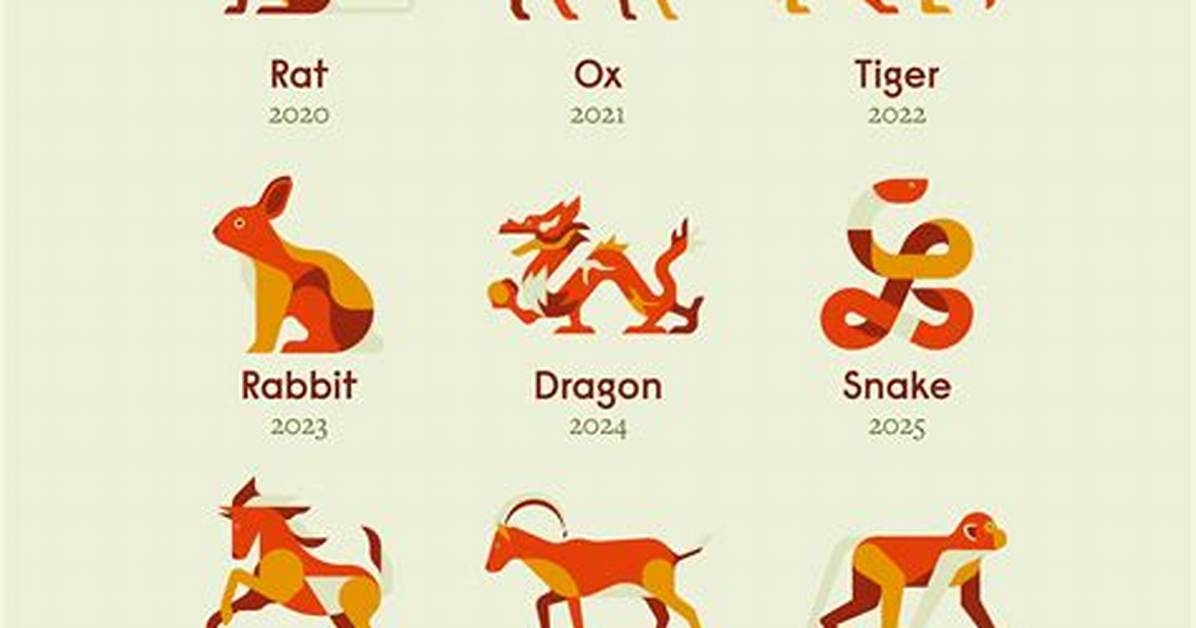 12 Creatures That Are