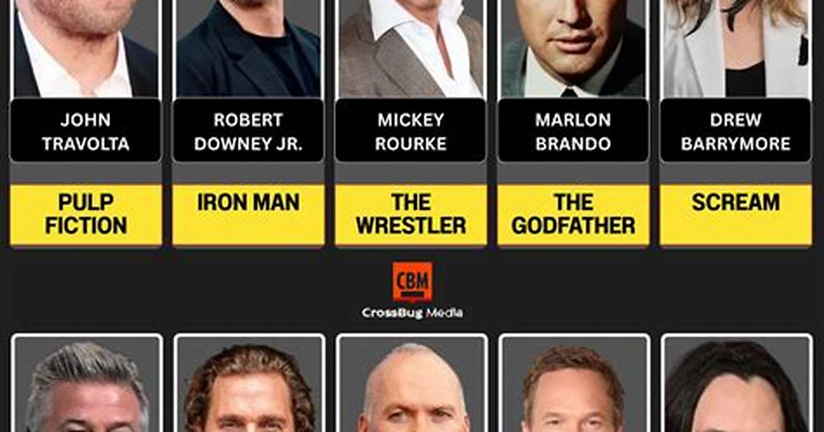 15 Celebrity Careers Brought Down by One Stupid