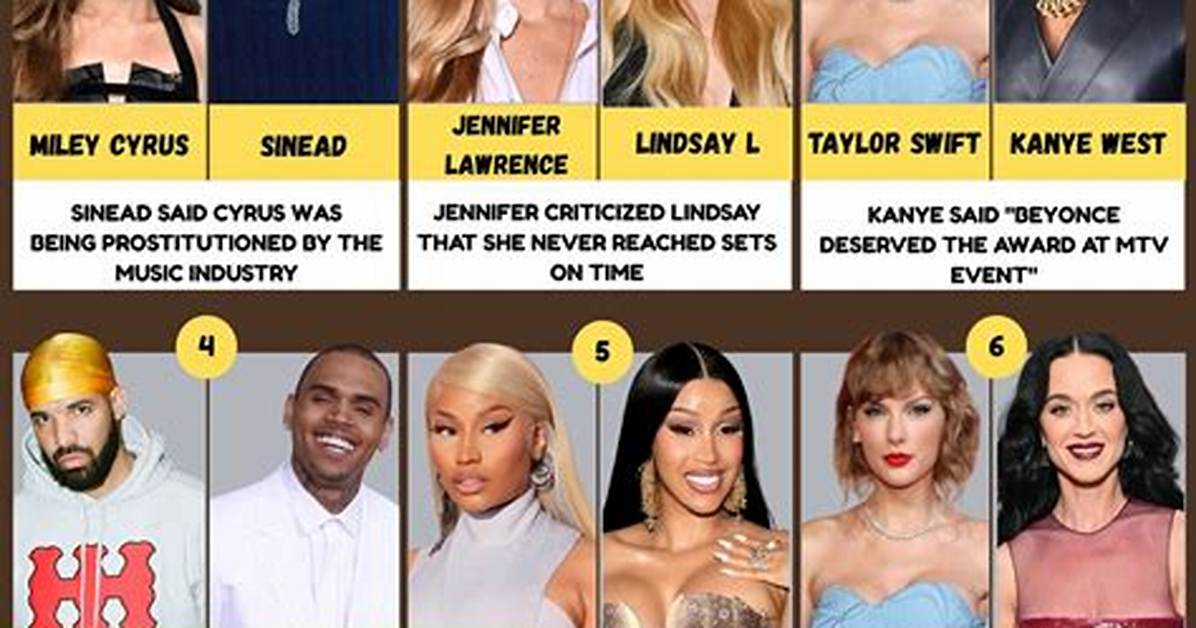 15 Famous Kids Who Hate Their