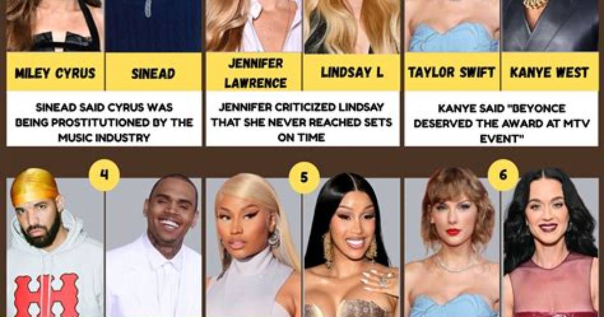 15 Famous Kids Who Hate