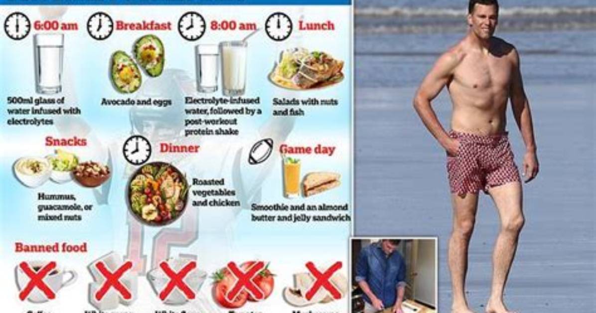 15 Reasons Why Tom Brady S Diet Is Absolutely