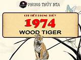 1975 Chinese Zodiac: Year of the Tiger