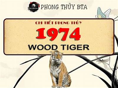 1975 Chinese Zodiac: Year of the Tiger