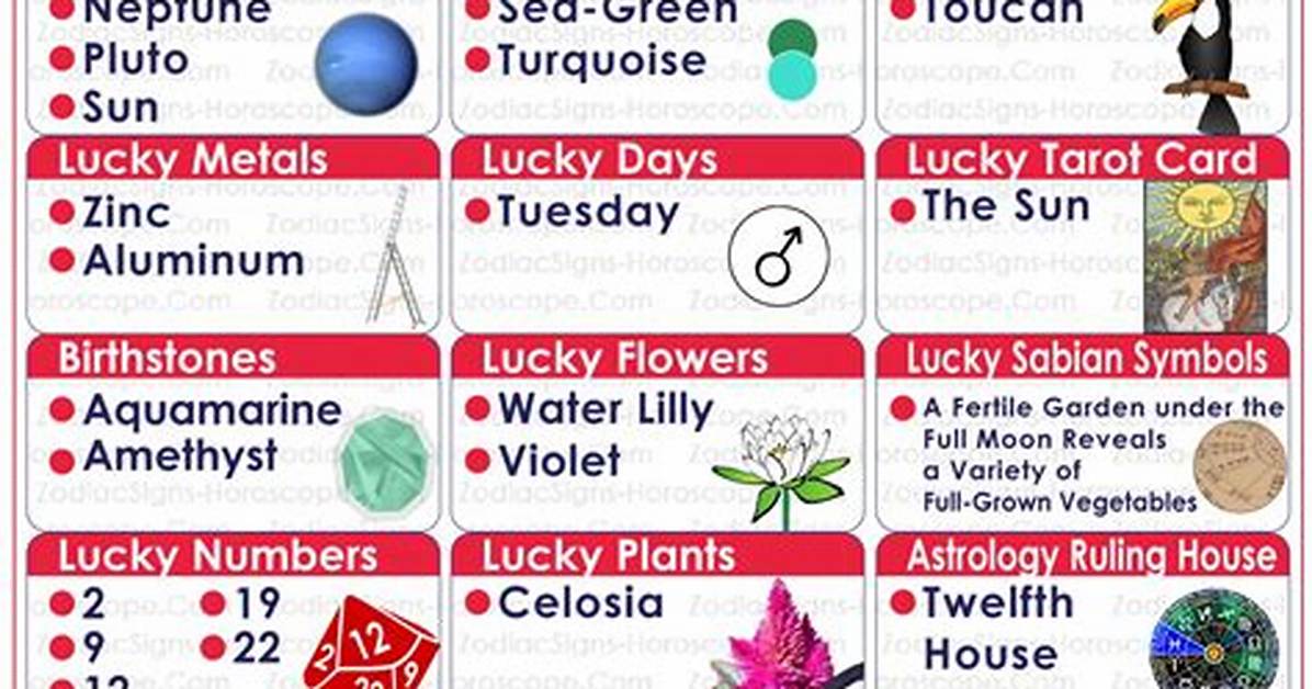 2 March Star Sign: Discover the Zodiac Sign, Personality Traits, and Celestial Insights