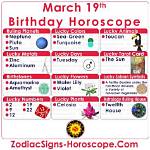 2 March Star Sign: Discover the Zodiac Sign, Personality Traits, and Celestial Insights