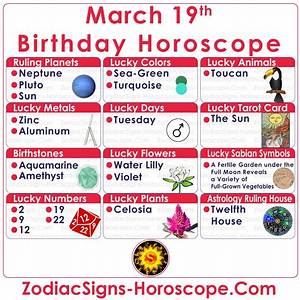 2 March Star Sign: Discover the Zodiac Sign, Personality Traits, and Celestial Insights