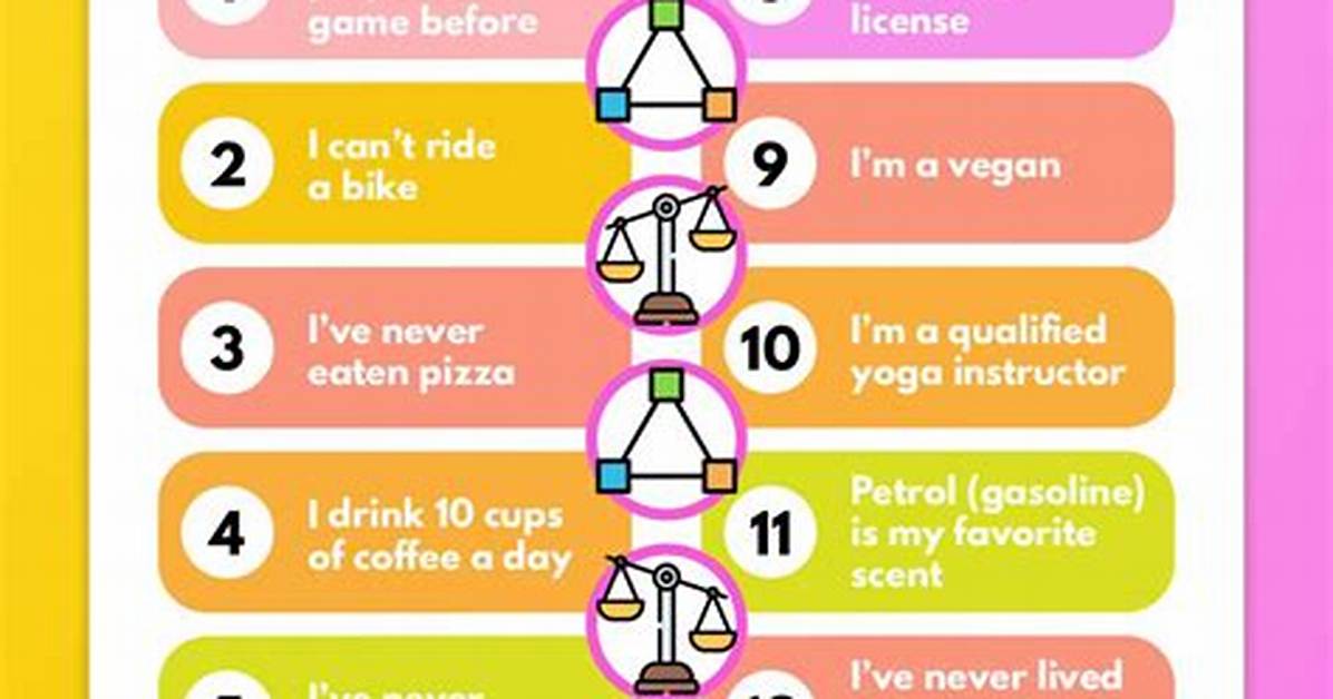 2 Truths One Lie Examples