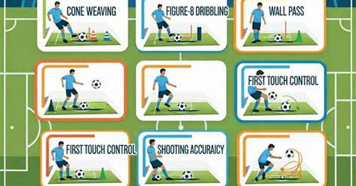 20 Drills to Unleash Your Skills
