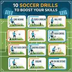 20 Drills to Unleash Your Skills