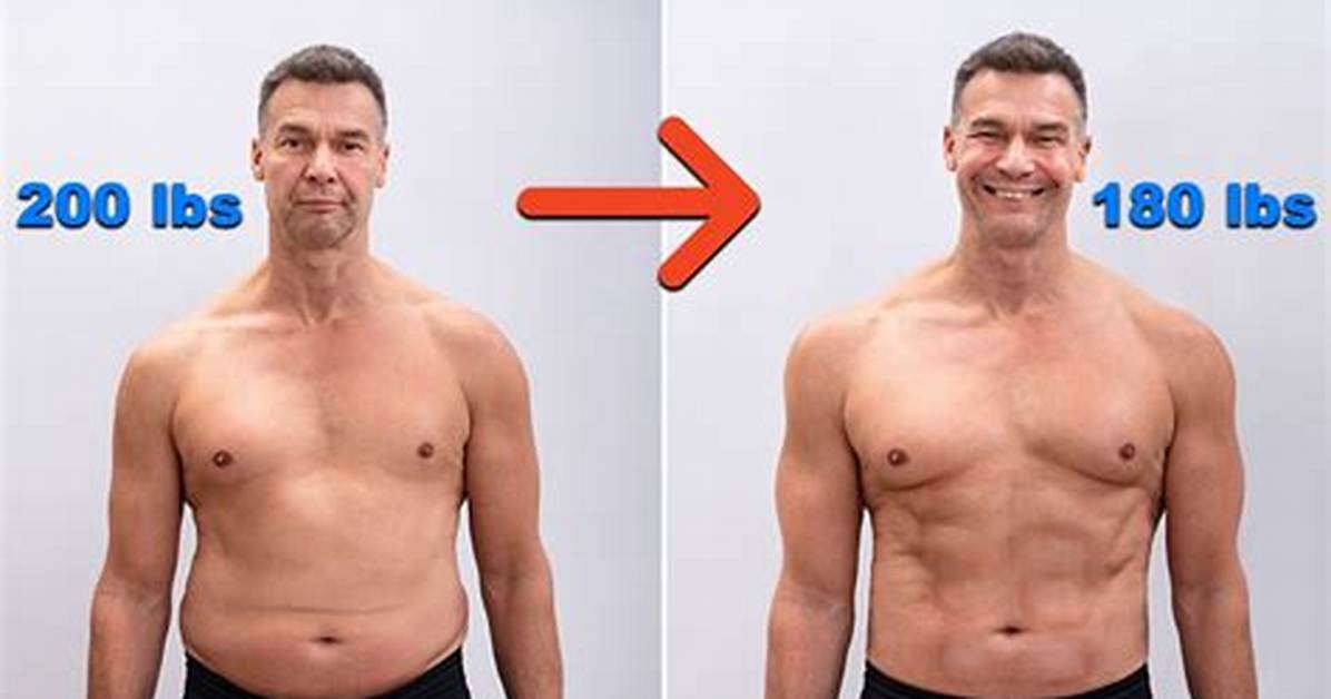 20 Pounds Fat: How to Lose It Effectively and Maintain a Healthy Lifestyle