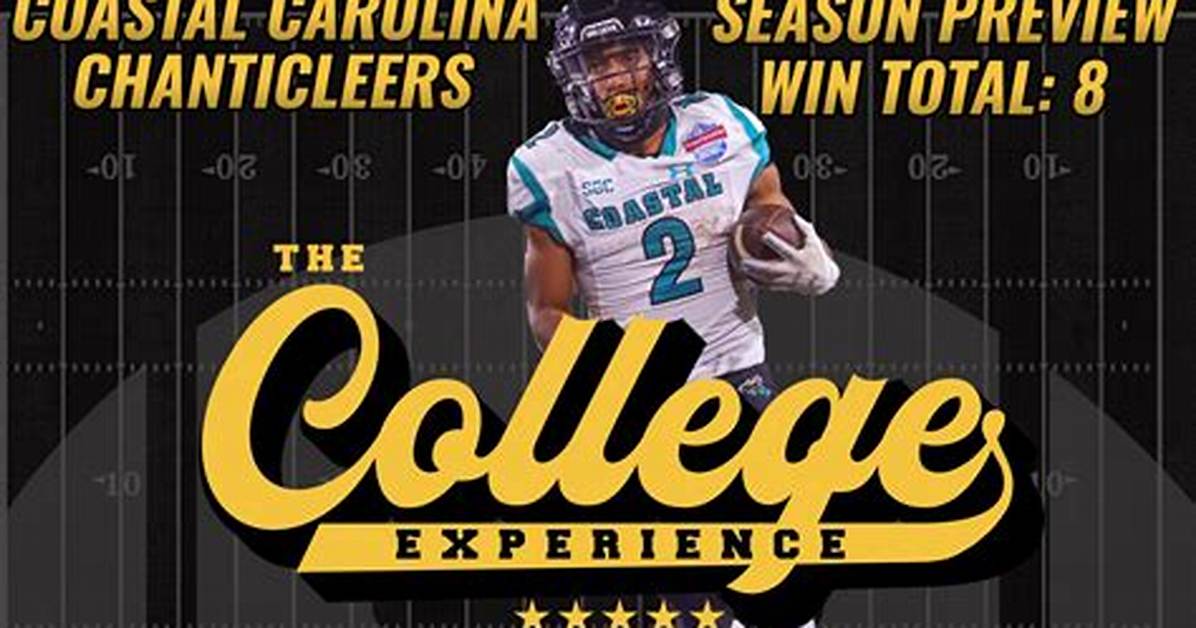 2023 Coastal Carolina