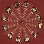 2024 Chinese Astrology: Predictions & Your Year Ahead