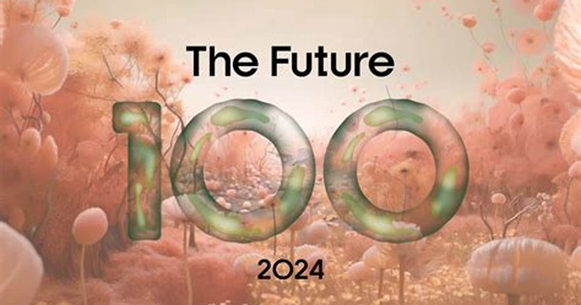 2024: Insights on the Future Ages of the "7 Little Johnstons"