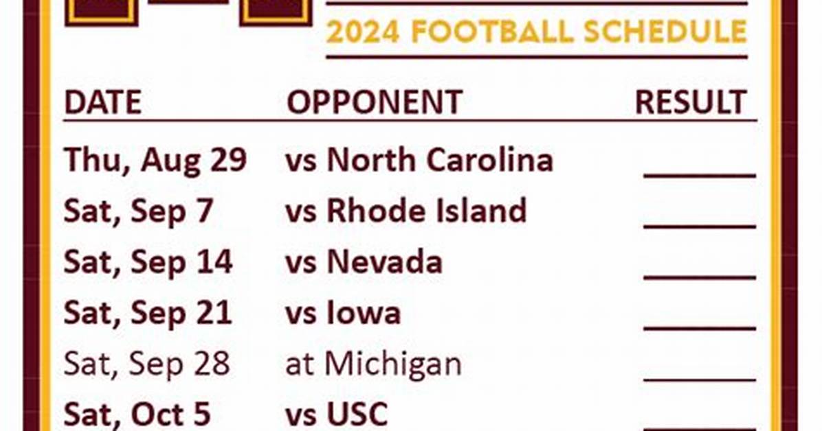 2024 Minnesota Golden Gophers
