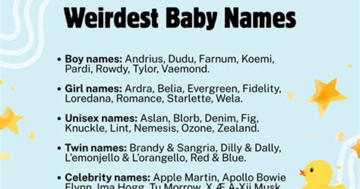 250+ Weirdest Names in History That Still Sound Bizarre to This Day
