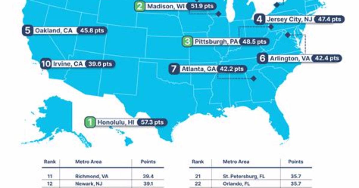 30 Cities in the Us That Make Us Feel Like We Re In