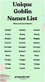 400+ Quirky Goblin Names for Your Mysterious Fictional Characters