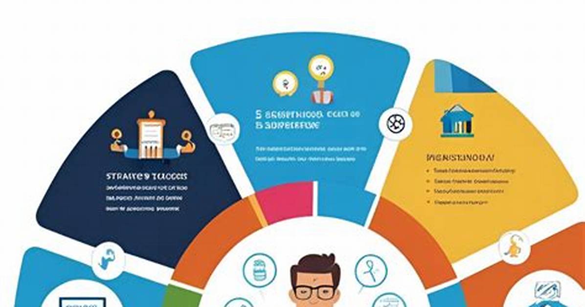 5 Essential Tips for Success From