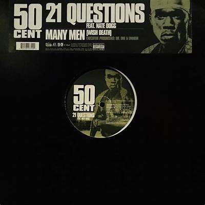 50 Cent and "Many Men": the Impact of a Classic Hip-Hop Track