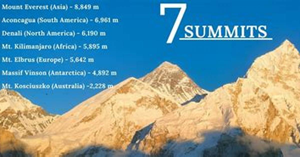 7 Highest