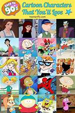 90S Cartoon Characters: Relive Your Childhood Memories