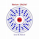 A Barium Atom Attains a Stable Electron Configuration When It Bonds With
