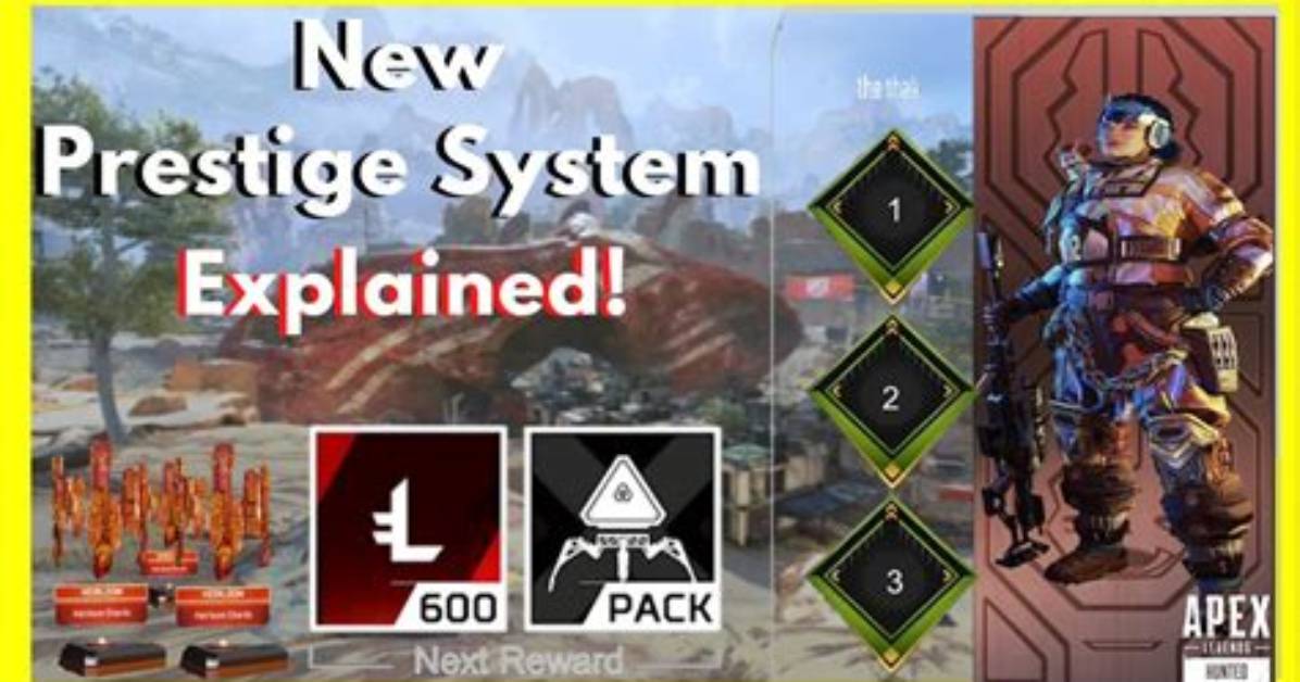 A Comprehensive Guide to Apex Prestige Level Badges: Unlocking Your Path to Victory