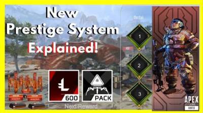 A Comprehensive Guide to Apex Prestige Level Badges: Unlocking Your Path to Victory