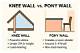 A Good Height for Knee Walls