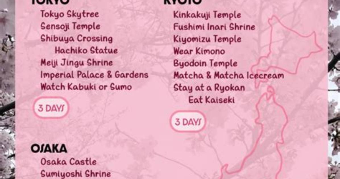 A Guide to Ukareme Japan