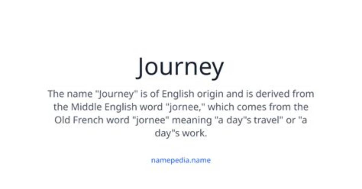 A Journey into Its Meaning, Origin, and Impact