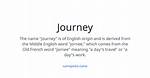 A Journey into Its Meaning, Origin, and Impact