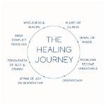 A Journey of Healing and Heroism