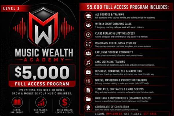 A Journey of Music, Business, and Wealth
