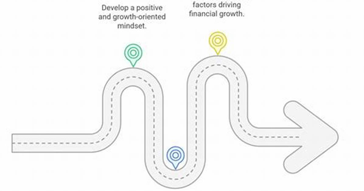 A Journey of Success and Financial Insight
