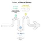 A Journey of Success and Financial Insight