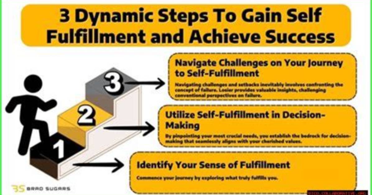 A Journey of Success and Fulfillment