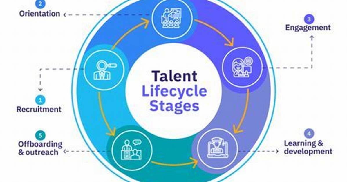 A Journey of Talent, Impact, and Inspiration