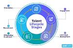 A Journey of Talent, Impact, and Inspiration