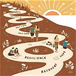 A Journey of Unwavering Support and Resilience